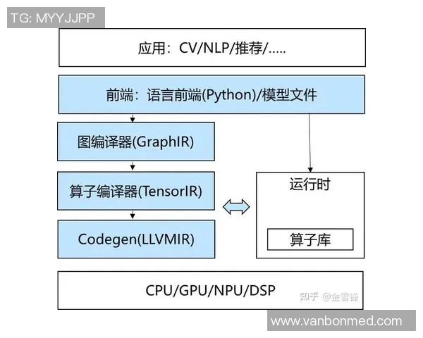成都足球队控制体系的战术解析与实践探索 成都足球队控制体系的战术解析与实践探索