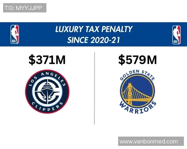 勇士豪掷19亿美元奢侈税换得附加赛资格创历史新高 勇士豪掷19亿美元奢侈税换得附加赛资格创历史新高