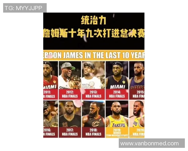 詹姆斯的篮球传奇之路:从天赋少年到NBA超级巨星的成长历程