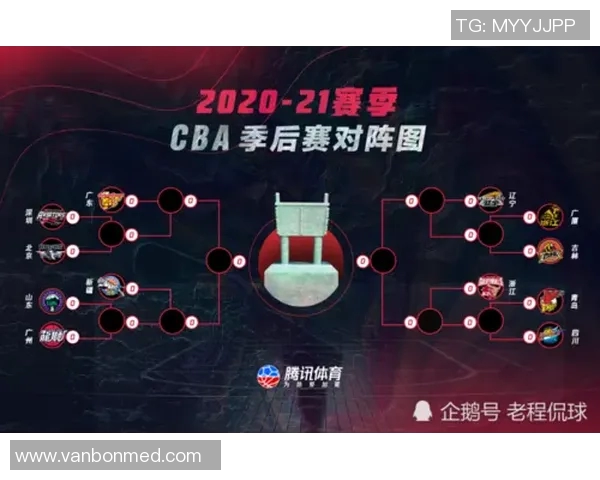 2018年CBA季后赛北京队对阵深圳队精彩回顾与赛后分析