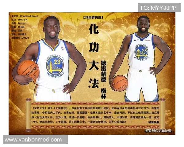 德雷蒙德格林的篮球传奇与领导力之路探讨