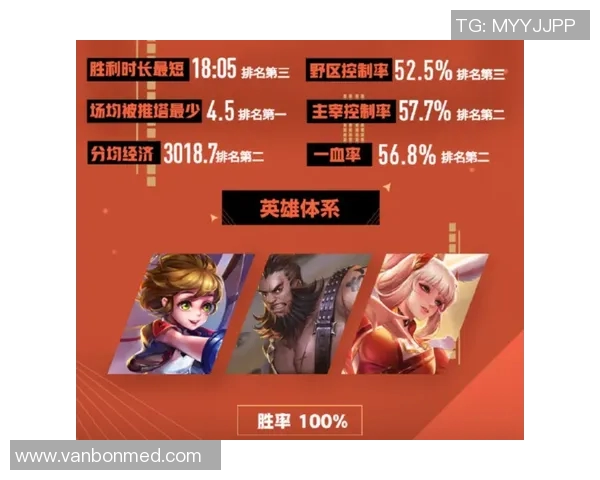 王者荣耀战术分析：深入探讨FPX的区域防守策略与执行技巧