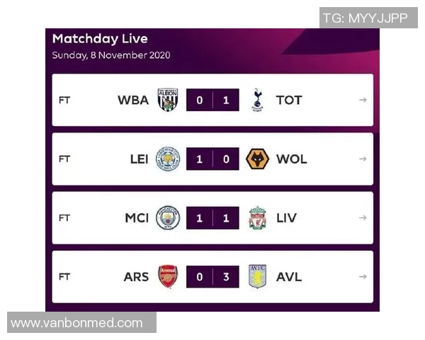 维拉主场迎战西布朗维奇争夺英超积分榜关键战役